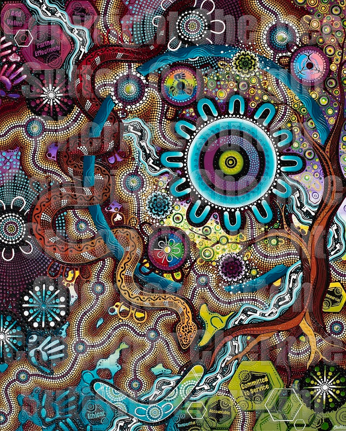 The Australian Public Service Commission Reconciliation Action Plan Painting