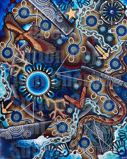 Northrop Grumman Australia Aboriginal R.A.P. Painting